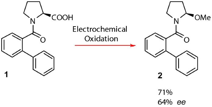 （[1，1'-聯(lián)苯] -2-羰基）-1-脯氨酸（1）的電化學(xué)氧化為脯氨酸衍生物（R）-[1,1'-聯(lián)苯] -2-基（2-甲氧基吡咯烷-1- yl）甲酮（2）